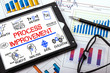 process improvement concept with business elements