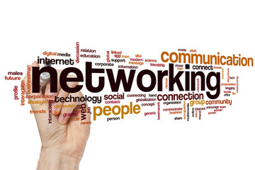 Wall Mural - networking word cloud