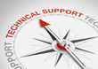 © Coloures-Pic - Technical Support