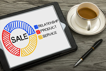 Wall Mural - sale concept chart hand drawn on tablet pc