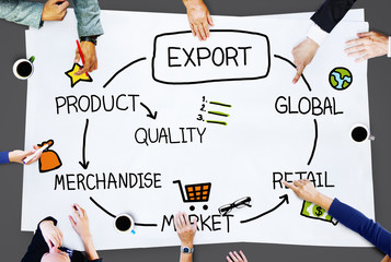 Poster - Export Product Merchandise Retail Quality Concept
