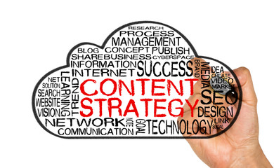 Wall Mural - content strategy word cloud