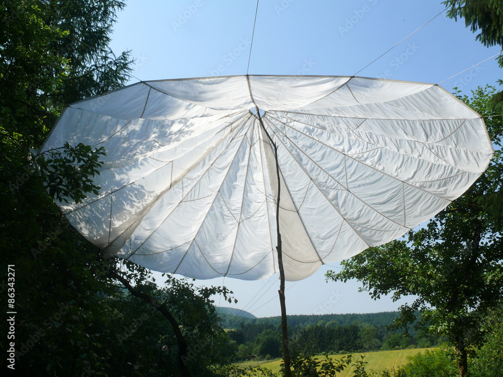 waterproof a tent canvas Wall - Fly Sheet 16'x24' | Canvas Hunting Tents Color:OHC-Almond Butter/Brown/Mandarin Glutenfreier Quarkstollen ohne Hefe hgb_accessories