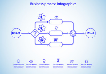 Wall Mural - vector infographics of business process sketch in blue color with reusable icon set