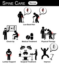 Vector Stickman Diagram / Pictogram / Infographic Of Spine Care Concept ( Low Back Pain , Check Up , Medical Treatment , Physical Therapy , Lumbar Support , Surgical Treatment , Improve ) Flat Design