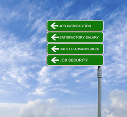 Wall Mural - Direction road sign with  words job satisfaction, satisfactory s