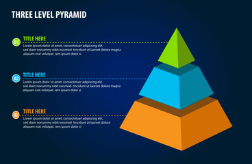 pyramid