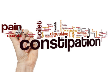 Poster - Constipation word cloud