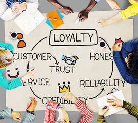 Wall Mural - Loyalty Customer Service Trust Honest Reliability Concept