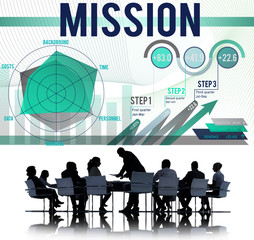 Canvas Print - Mission Inspiration Aspiration Strategy Concept