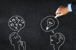 © Sergey Nivens - How to keep dialogue going