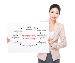 Businesswoman holding a placard showing marketing Strategy conce