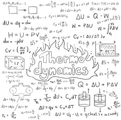 Thermodynamics law theory and physics mathematical formula equation vector