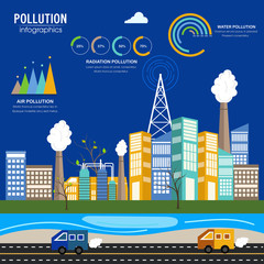 Pollution infographic template layout.