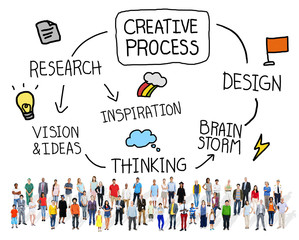Sticker - Creative Process Thinking Inspiration Design Research Concept