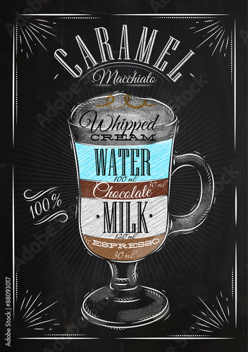 Cuadros en Lienzo Cartel de caramelo macchiato tiza