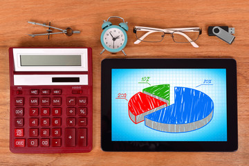 tablet pc with pie chart