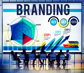 Sticker - Branding Advertising Commercial Copyright Marketing Concept