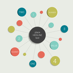 Circle Flowchart scheme. Center, middle scheme. Simply flat design.