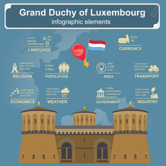 Wall Mural - Luxembourg infographics, statistical data, sights.
