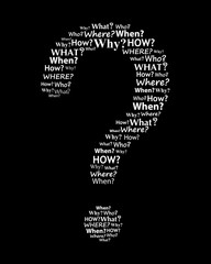Wall Mural - question mark design