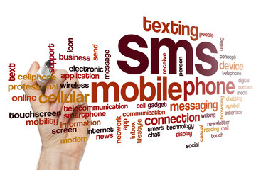 Sticker - SMS word cloud concept