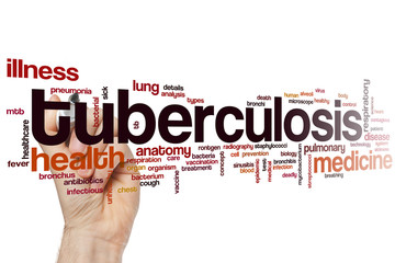 Sticker - Tuberculosis word cloud