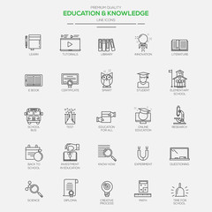 Wall Mural - modern icons for education and knowledge