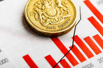 Wall Mural - One pound coin on fluctuating graph. Rate of the pound sterling