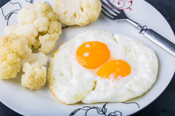 Fried Eggs on a plate