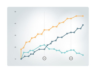 Wall Mural - Flat chart. Lined graph. Simply color editable. Infographics elements.