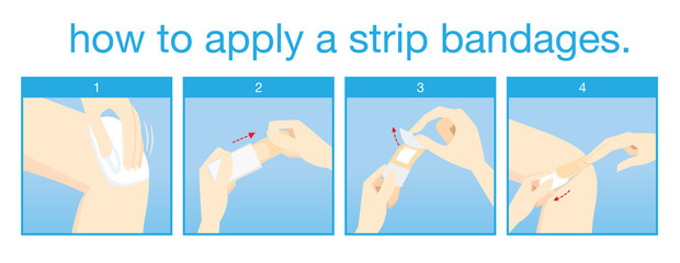 Direction on how to apply a strip bandages