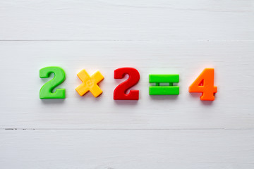Wall Mural - Math example with color numbers