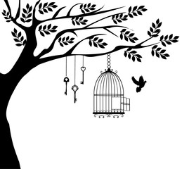 Sticker - Bird Cage