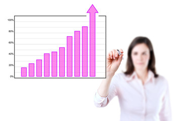 Young business woman writing over achievement bar chart, white background. 