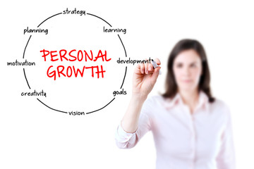 Young businesswoman holding a marker and drawing circular structure diagram of personal growth on transparent screen, white background. 