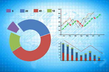 stock chart on screen