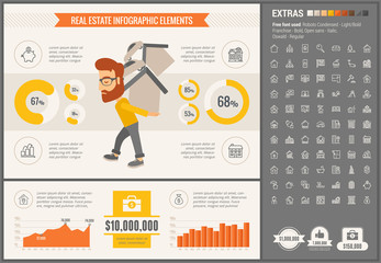 Canvas Print - Real Estate flat design Infographic Template