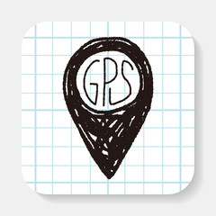 Sticker - map location doodle