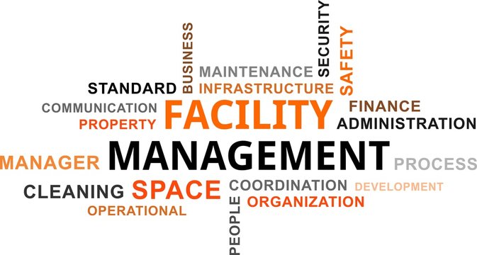 word cloud - facility management