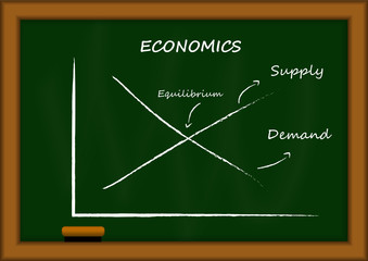 Vector : Demand and supply Economics graph on blackboard