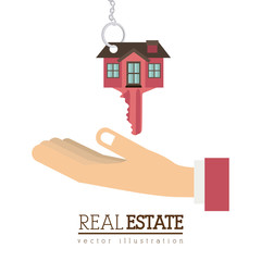 Poster - Real Estate design 