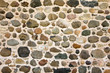 Field Stone Wall Background