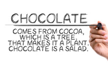 Hand With Marker Writing: Funny Quote About Chocolate