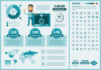 Poster - Three D printing flat design Infographic Template