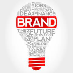 Wall Mural - BRAND bulb word cloud, business concept