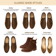 Classic shoe style. Set of man leather brown shoes and woman leather brown shoes