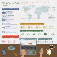  Online shopping vector infographic. Symbols, icons and design