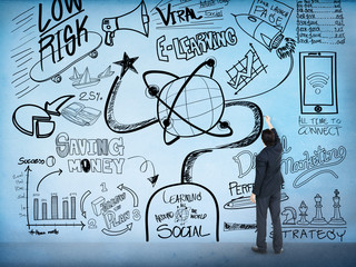Wall Mural - e-learning education sketch drawing doodle concept