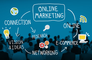 Poster - Online Marketing Strategy Branding Commerce Advertising Concept